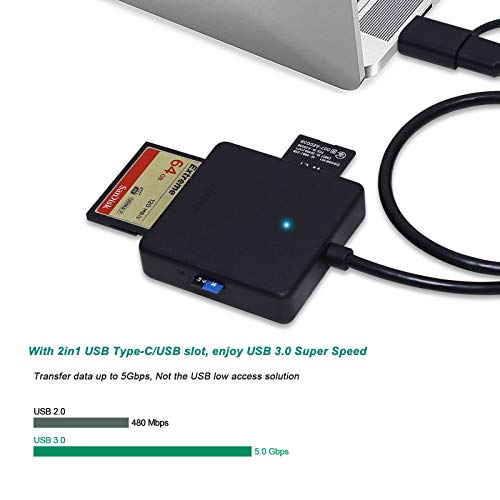 Lector de tarjetas SD/Micro SD/MS/CF 4 en 1, adaptador de lector de tarjetas BENFEI Compact USB-C/USB 3.0 a SD/Micro SD/MS/CF