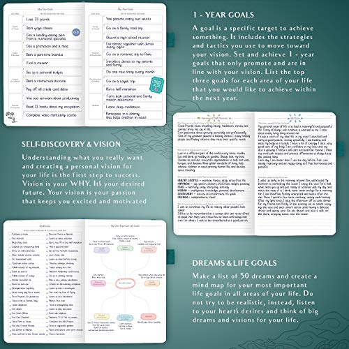 Legend Planner - Planificador de vida semanal y mensual de lujo para alcanzar tus metas y vivir más feliz en 2019. Organizador, cuaderno de productividad - A5, Sin fecha (Viridián)