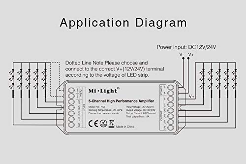 LIGHTEU®, Miboxer Milight PA5 Amplificador de alto rendimiento de 5 canales DC12V-24V Max 15A RGB RGBW RGBCCT Controlador de amplificador LED para tiras de LED RGB RGBW RGBCCT