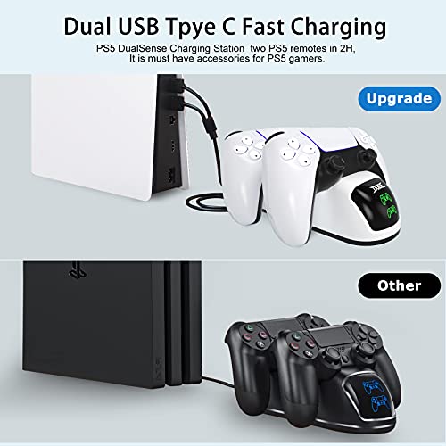 Likorlove Cargador de Mando PS5 5V 2.6 A con Indicador LED Carga al 90% en 1 Hora para Sony PS5 Controlador - 2 Puertos USB y 1 Tipo C (Cable 3 en 1) -Versión Mejorada-Blanco 17.5 x 6 x 5.6 cm