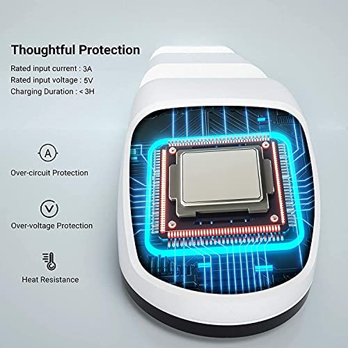 Likorlove Cargador de Mando PS5 5V 2.6 A con Indicador LED Carga al 90% en 1 Hora para Sony PS5 Controlador - 2 Puertos USB y 1 Tipo C (Cable 3 en 1) -Versión Mejorada-Blanco 17.5 x 6 x 5.6 cm