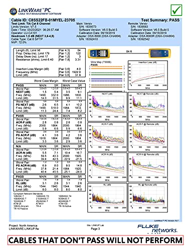 LINKUP – [Certificado 40Gbps] Cable de Conexión Ethernet Cat8 Doble Blindaje┃2000MHz (2GHz) Cat8.1┃Cables LAN Prueba del Futuro Compatibles con Cat7A Cat7 Cat6A Redes 25G 10G 1G┃Amarillo┃3ft (0.9m)