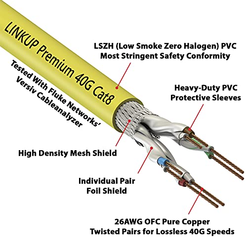 LINKUP – [Certificado 40Gbps] Cable de Conexión Ethernet Cat8 Doble Blindaje┃2000MHz (2GHz) Cat8.1┃Cables LAN Prueba del Futuro Compatibles con Cat7A Cat7 Cat6A Redes 25G 10G 1G┃Amarillo┃3ft (0.9m)