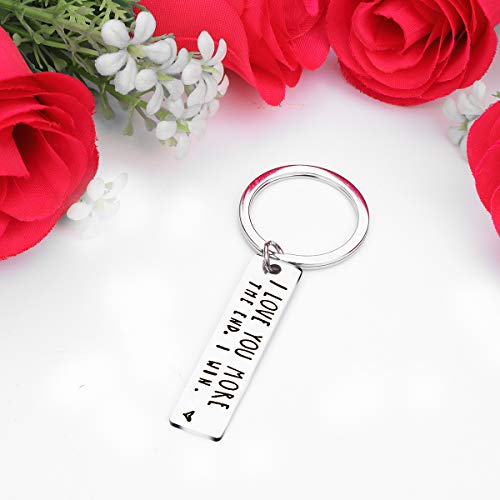 Litthing Llavero con Texto en inglés I Love You More The End I Win Llavero Acero Inoxidable, Llavero de Coche,Llavero para Parejas, San Valentín y Boda (A Plata)