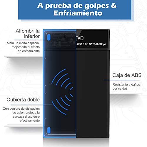 LOETAD Caja Disco Duro 3,5/2,5 Carcasa Disco Duro Externo USB 3,0 con UASP para HDD SSD SATA I/II/III Compatible con Windows 10/8.1/7, Linux, Mac etc.