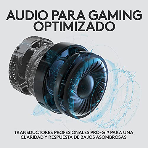 Logitech G PRO VR Auriculares Gaming para Oculus Quest 2, Oculus Ready, Cable personalizable, Controlador de audio para juegos PRO-G, Conexión auxiliar de 3.5mm de baja latencia - Negro