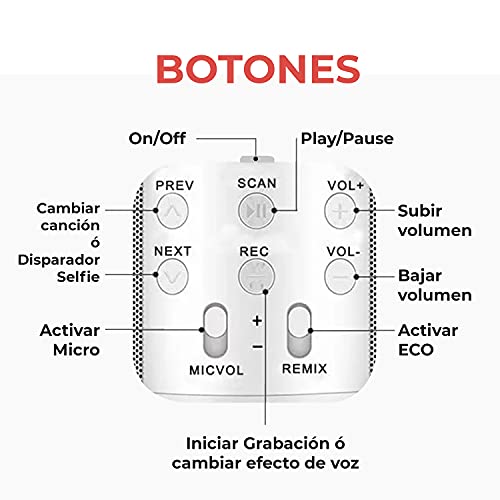 MAGIC SELECT Micrófono Karaoke con Funda de Regalo, Altavoz Bluetooth, Botón Selfie, Grabador de Voz con Tarjeta SD, Efectos de Voz y Eco, para niños y Fiestas, Compatible Android/iOS PC TV (Plata)