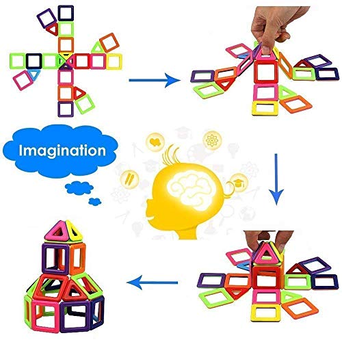 Magnetpro Bloques de construcción magnéticos Niños 108 Piezas Juguetes magnéticos, Juguetes educativos 3D, Regalo de cumpleaños para niños para niños a Partir de 3 años (108 Pieza)