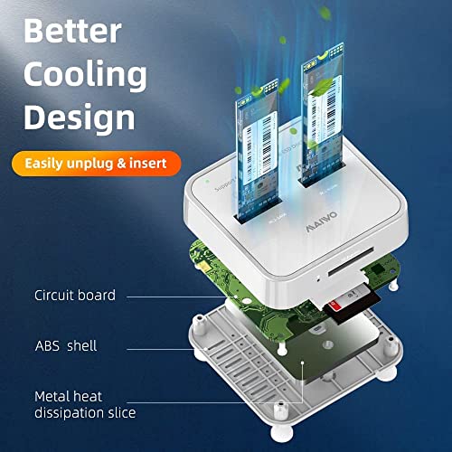 MAIWO K3016SD Disco Duro Externa Docking Station,Base de Disco Duro de Doble bahía M.2 SATA / NVME, Lector de Tarjetas de Memoria Caja de Disco Duro Externo.