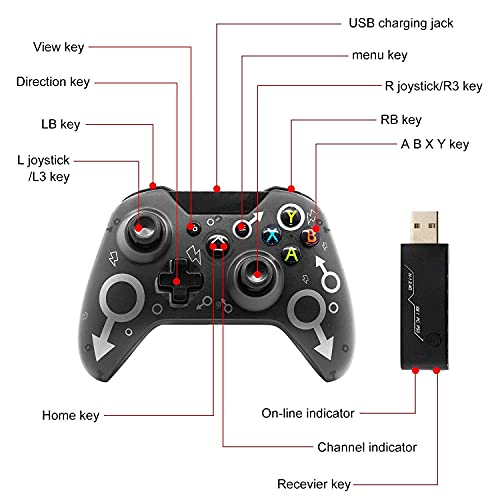 Mando inalámbrico para Xbox One, Gamepad Xbox Series x y PC Controller USB, Joystick PS3 sin Conector para Auriculares Juegos, Controlador Compatible con Windows 7/8/10