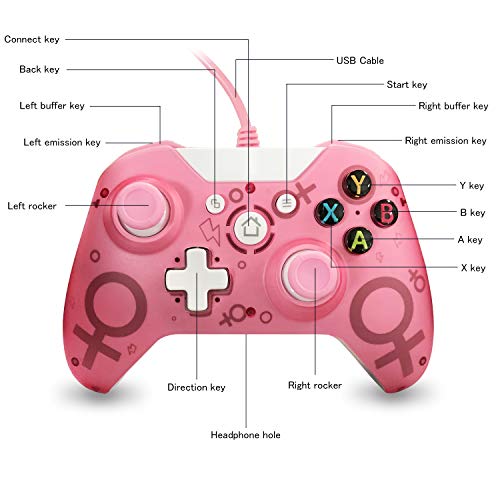 Mando Xbox One con Cable, Wired USB Joystick PC Gamepad para Microsoft & Windows Vista/XP/7/8/10, Controlador Xbox One S, Xbox One X/Xbox Series x Controller (Pink)