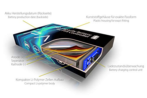 Manual en alemán | Batería de Li-Ion de Alto Rendimiento 2000mAh para el Controlador PS4 versión 1-3 // Juego de Intercambio con Instrucciones fotográficas y Herramientas para Abrir el Controlador