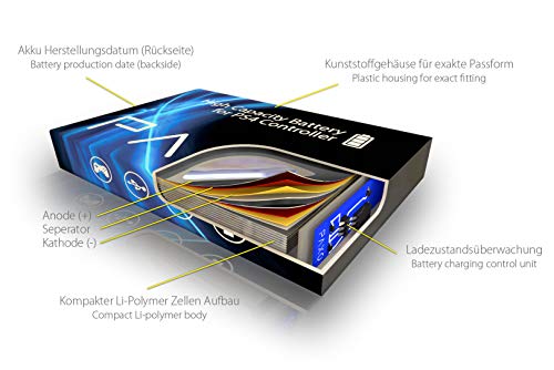 Manual en alemán | Batería de Li-Ion de Alto Rendimiento 2000mAh para el Controlador PS4 versión 4 // Juego de Intercambio con Instrucciones fotográficas y Herramientas para Abrir el Controlador