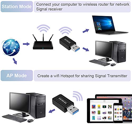 Maxesla Antena WiFi USB, AC 1300Mbps Mini Adaptador WiFi USB Dual Band 2.4G/5.8GHz, Receptor WiFi USB para PC Desktop Laptop Tablet, USB WiFi Soporta Windows XP,Vista,7,8,10/Mac OS X 10.9-10.14, Negro