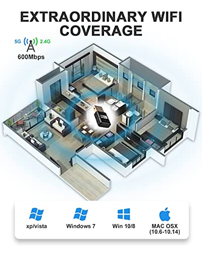 Maxesla Antena WiFi USB, AC 600Mbps Mini Adaptador WiFi USB Dual Band 2.4G/5GHz, Receptor WiFi USB para PC Desktop Laptop, USB WiFi Soporta Windows XP,Vista,7,8,10/Mac OS X 10.9-10.14, Negro