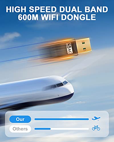 Maxesla Antena WiFi USB, AC 600Mbps Mini Adaptador WiFi USB Dual Band 2.4G/5GHz, Receptor WiFi USB para PC Desktop Laptop, USB WiFi Soporta Windows XP,Vista,7,8,10/Mac OS X 10.9-10.14, Negro