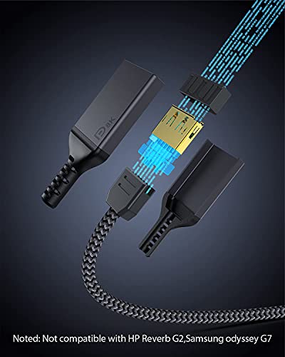 Maxonar Adaptador USB C DisplayPort 8K@60Hz DP1.4 4K@60Hz/144Hz /120Hz 5K@60Hz 2K@240Hz Adaptador Thunderbolt 3 DisplayPort HBR3 DSC for MacBook Pro Mac Mini DELL XPS VESA