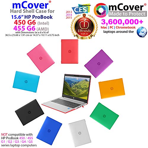 mCover - Carcasa rígida para Ordenador portátil HP ProBook 450/455 G6 de 15,6 Pulgadas (no Compatible con HP ProBook 450/455 G1 / G2 / G3 / G4 / G5 Series) (PB450-G6 Clear)