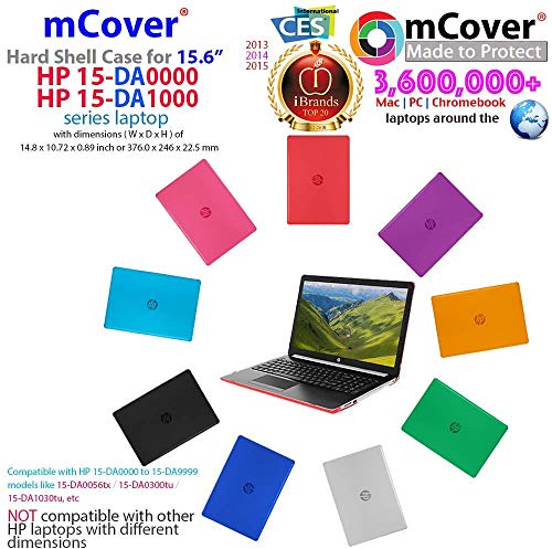 mCover - Carcasa rígida para portátil HP de 15,6", Serie 15-DAxxxx (15-da0056na, etc.) (tamaño: 14,6 x 9,7 x 2,25 cm)