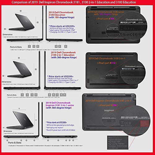 mCover Dell-C3100-2in1 - Carcasa rígida para portátil Dell Chromebook 3100 2 en 1 (bisagra de 360 grados) de 11,6" (no compatible con 3181 2 en 1, 210/3120/3180/3189/5190/3100) Púrpura