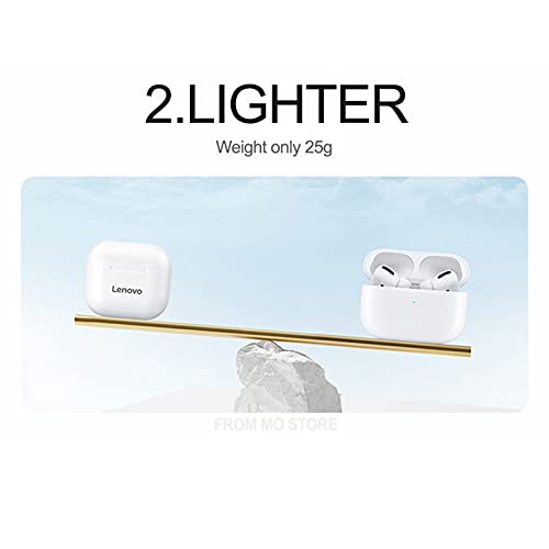 MERIGLARE Auriculares Inalámbricos Pequeños LP40, Estuche de Carga para Auriculares Bluetooth, Auriculares Deportivos con Sonidos Graves con Control Táctil de M - White