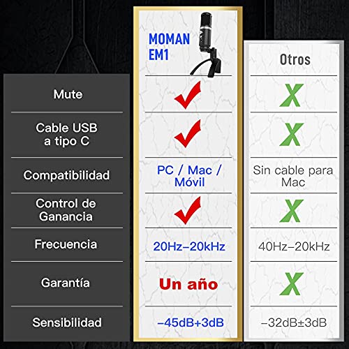 Micrófono PC Gaming, Moman EM1 Microphone PS4 Streaming Sobremesa Compatible con Mac, Móvil, Ordenador, Laptop, Microfono-PC-USB-Streaming-Condensador
