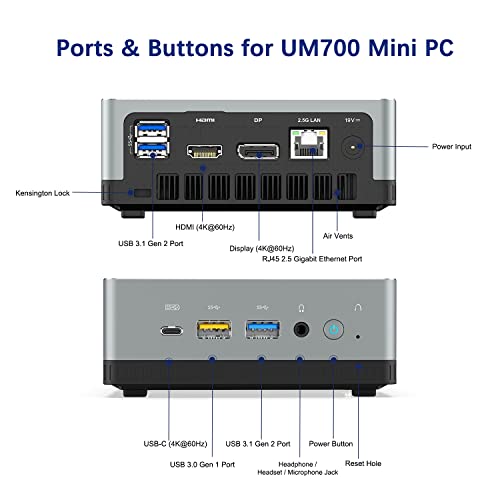 Mini PC UM700 AMD Ryzen 7 3750H | 16 GB RAM 256 GB PCIe SSD | Radeon RX Vega 10 Graphics | Dual WiFi BT 5.1| HDMI 2.0, DisplayPort, USB-C, 2.5" HDD Slot, 1 x RJ45, 4 x USB 3.1| Factor de Forma pequeño