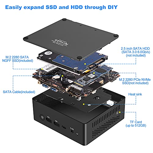 Mini PC Windows 10 Pro Celeron J4125 8GB LPDDR4 128GB SATA SSD Soporte Windows 11 y Liunx/Ubuntu iPC45 Mini computadora UHD 4K@60Hz USB-C Dual Band Wi-Fi BT5.0 PXE LAN RTC