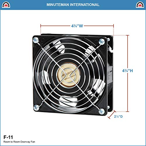 Minuteman Internacional F-11 habitación a Puerta Ventilador