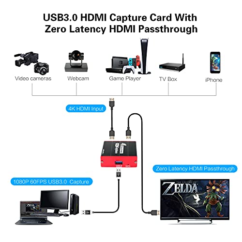 Mirabox320 Capture Card 4K, USB 3.0 Game Video HDMI Capture Card, 4K Pas-Through, grabación 1080p y transmisión en Directo para PS4 PS5 Camera en OBS, Twitch, Youtube, Windows Mac