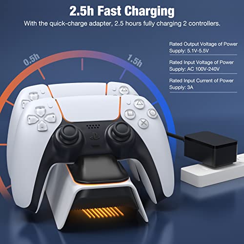 MoKo Base de Carga para Gamepad, Compatible con Controlador Inalámbrico Playstation 5 DualSense 2020, para PS5 con 2 Ranuras de Carga, Adaptador de Corriente de 5.3V 3A e Indicador LED Naranja - Negro