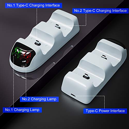 MoKo Estación de Carga Compatible con Controlador inalámbrico DualSense 2020/ Controlador Sony PlayStation 5 / PS5, Doble USB Muelle de Carga Rápida con Controlador Indicador LED - Blanco