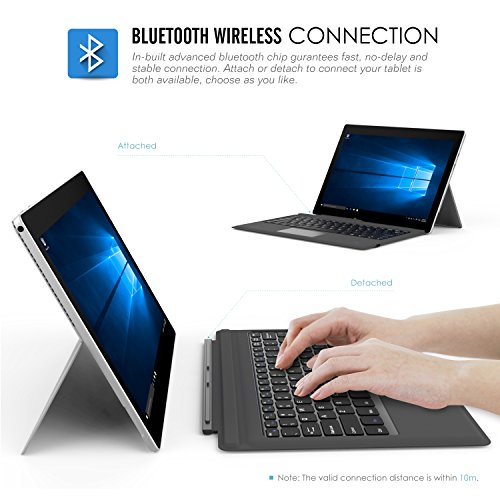 MoKo Surface Pro 7Plus/7/6/4/3/Pro 2017 Teclado Inalámbrico Bluetooth - Wireless Keyboard (QWERTY) para Microsoft Surface Pro 6/4/3 Tableta/Panel Táctil 2 Botones, (NO Apta para Surface 3) Gris