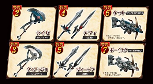 Monster Hunter Frontier G6 Premium Package [PS3][Importación Japonesa]
