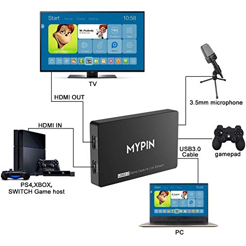 MYPIN Capturadora Vídeo HDMI Game Capture 4k@60fps HDMI2.0 Captura de Juegos Live Gamer Pass-Thru USB 3.0,Plug & Play, para PS3/PS4/Xbox One 360/Wii U