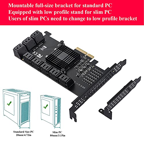 MZHOU PCIe SATA de 16 Puerto - Tarjeta de expansión de Controlador SATA 3.0 de 6Gbps con Soporte de Perfil bajo y Cable Divisor de alimentación - PCI Express Card Supports PCIe X4/X8/X16 Card Slots