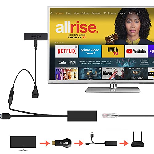 Najiny Adaptador Micro USB Ethernet con OTG Cable, Ethernet Adapter de Red Estable USB a RJ45 LAN Convertidor Compatible con Fire TV Stick/Chromecast Reducir Buffer