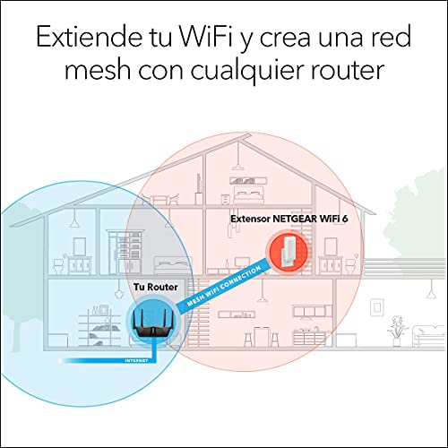 NETGEAR - Repetidor WiFi 6 mesh AX1600 EAX12, extensor WiFI con 1 puerto LAN y 4 streams, amplificador WiFi inalámbrico compatible con módems de fibra y adsl, color blanco