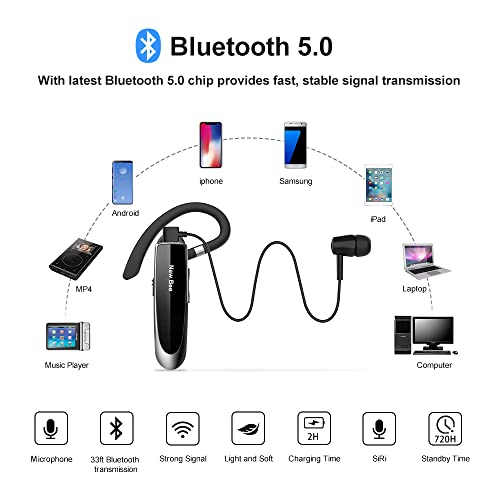 New Bee Auriculares Manos Libres, Auricular Bluetooth Inalámbrico Negocio con Micrófono Auricular para iPhone, Samsung, Huawei, Xiaomi, HTC, LG, Sony, PC 60 Días en Espera (Negro)