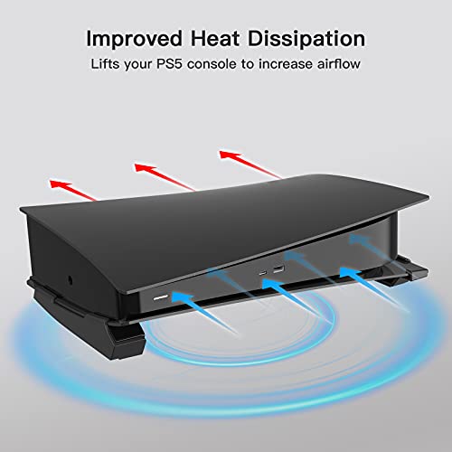 NexiGo PS5 Soporte Horizontal, [Diseño Minimalista], Soporte Base PS5, Compatible con Playstation 5 Disc y Ediciones Digitales, Negro