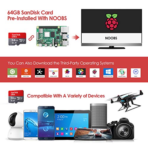 NinkBox Raspberry Pi 4 Modelo B, Micro SD de【4GB RAM+64GB】 Versión Actualizada de Raspberry pi 3b+, con Micro HDMI, Fuente de Alimentación 5V/3A con Interruptor, Ventilador, Micro HDMI