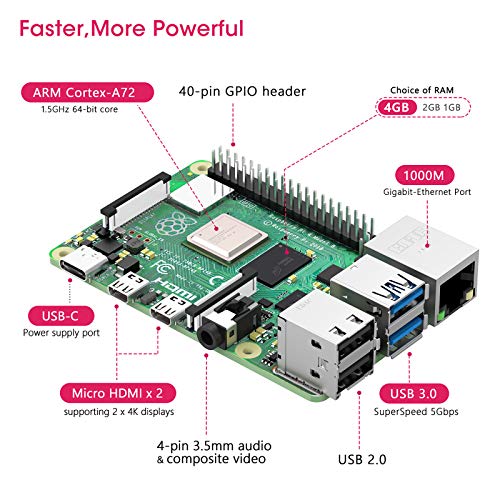 NinkBox Raspberry Pi 4 Modelo B, Micro SD de【4GB RAM+64GB】 Versión Actualizada de Raspberry pi 3b+, con Micro HDMI, Fuente de Alimentación 5V/3A con Interruptor, Ventilador, Micro HDMI