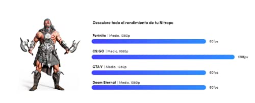 NITROPC - PC Gamer Nitro AMZ 2021 *REBAJAS* (CPU Ryzen 5 4/8N x 3,80 Ghz, T. Gráfica 2 GB, SSD + 1 Tb, Ram 16 GB, W10) + WIFI de regalo. pc gamer, pc gaming, ordenador para juegos (actualizado julio 2021)
