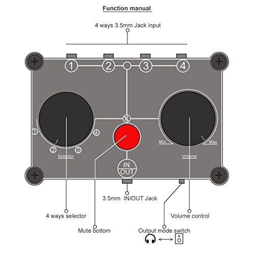 nobsound Little Bear AT-MC104 (1) de 4 en 1 (4) de Out 4 port 3.5 mm Stereo Audio Switcher Passive Speaker Headphone manual Selector Splitter Box