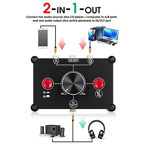Nobsound Little Bear MC102 Mini 2(1)-IN-1(2)-Out 3,5 mm Stereo Audio Switch Switch Box Passive Selector Box Audio Switch Estéreo Selector Pasivo (Negro)