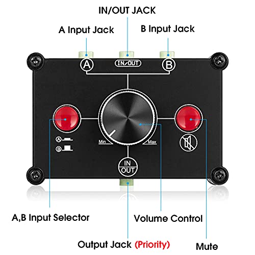 Nobsound Little Bear MC102 Mini 2(1)-IN-1(2)-Out 3,5 mm Stereo Audio Switch Switch Box Passive Selector Box Audio Switch Estéreo Selector Pasivo (Negro)