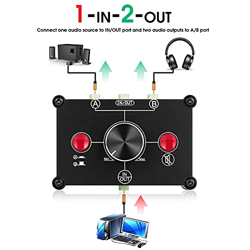 Nobsound Little Bear MC102 Mini 2(1)-IN-1(2)-Out 3,5 mm Stereo Audio Switch Switch Box Passive Selector Box Audio Switch Estéreo Selector Pasivo (Negro)