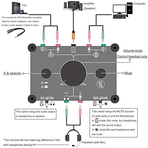 Nobsound Little Bear MC1023 2-Way Audio Microphone Headset Speaker Mic Switcher Headphone Switch Hub Volume Control Controller Selector 3.5mm RCA Advanced Version