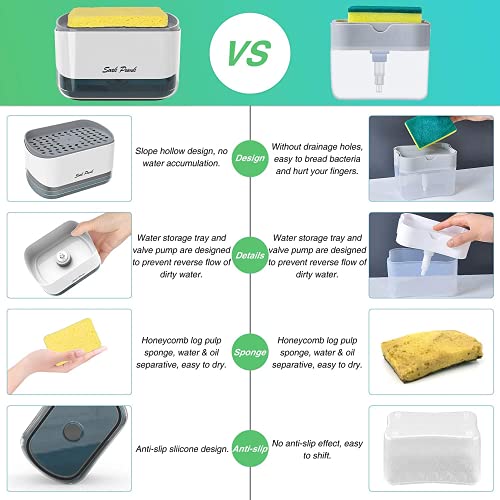 Nordun Juego de dispensador de jabón líquido, Dispensador de Bomba de jabón y Soporte de Esponja para dispensador de jabón de Cocina Dispensador de Lavabo sobre encimera,dispensador de detergente