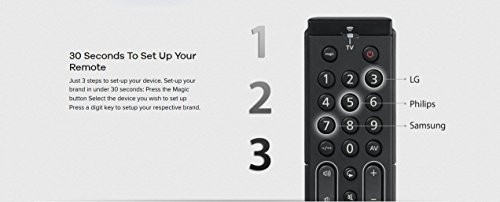 One For All URC7110 Essence TV - Mando a Distancia Universal para Todo Tipo de Televisores, Funciona con Todas las Marcas de Televisores, color Negro